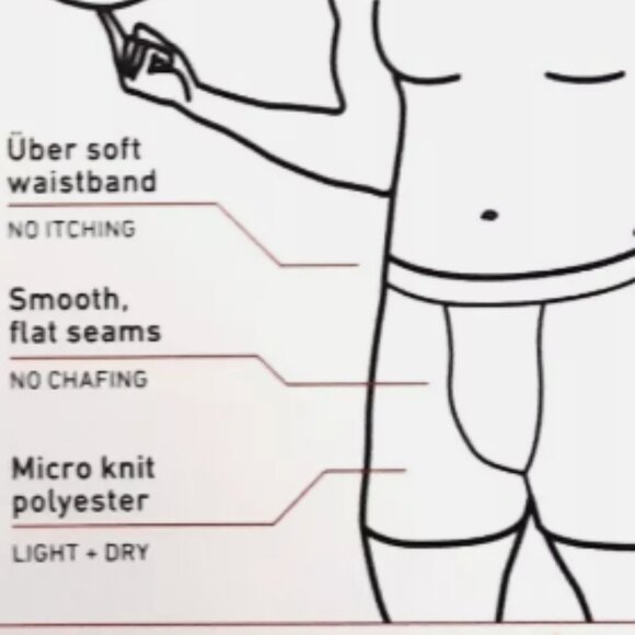 Pair of Thieves Men's UltraLight Boxer Briefs Size Med Olive Green Lot of 2 NWOT - Picture 4 of 4